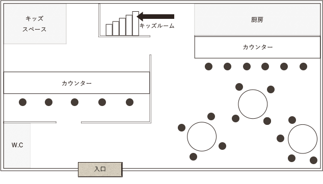 floormap